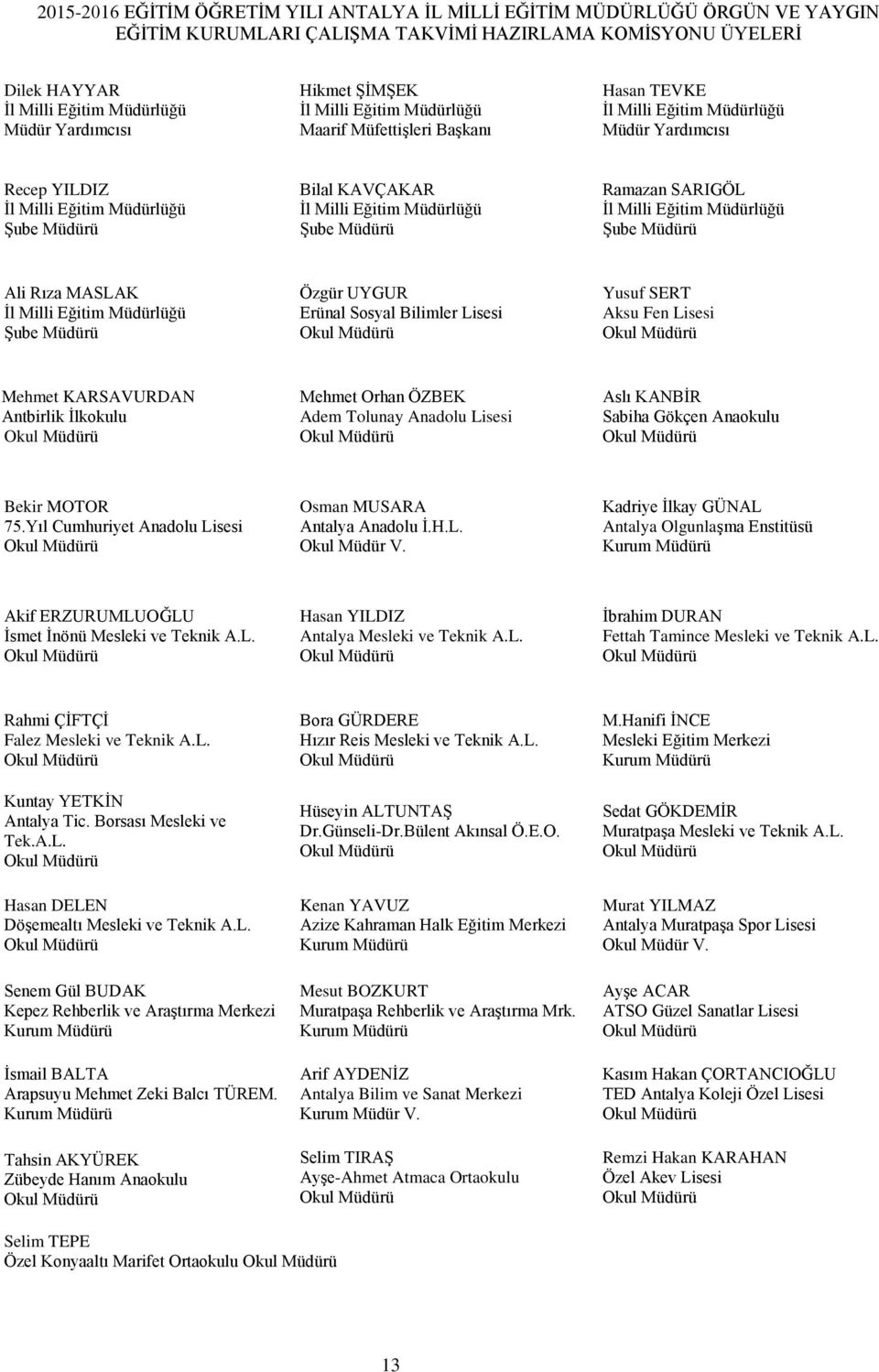 Eğitim Müdürlüğü Şube Müdürü Ramazan SARIGÖL İl Milli Eğitim Müdürlüğü Şube Müdürü Ali Rıza MASLAK İl Milli Eğitim Müdürlüğü Şube Müdürü Özgür UYGUR Erünal Sosyal Bilimler Lisesi Yusuf SERT Aksu Fen