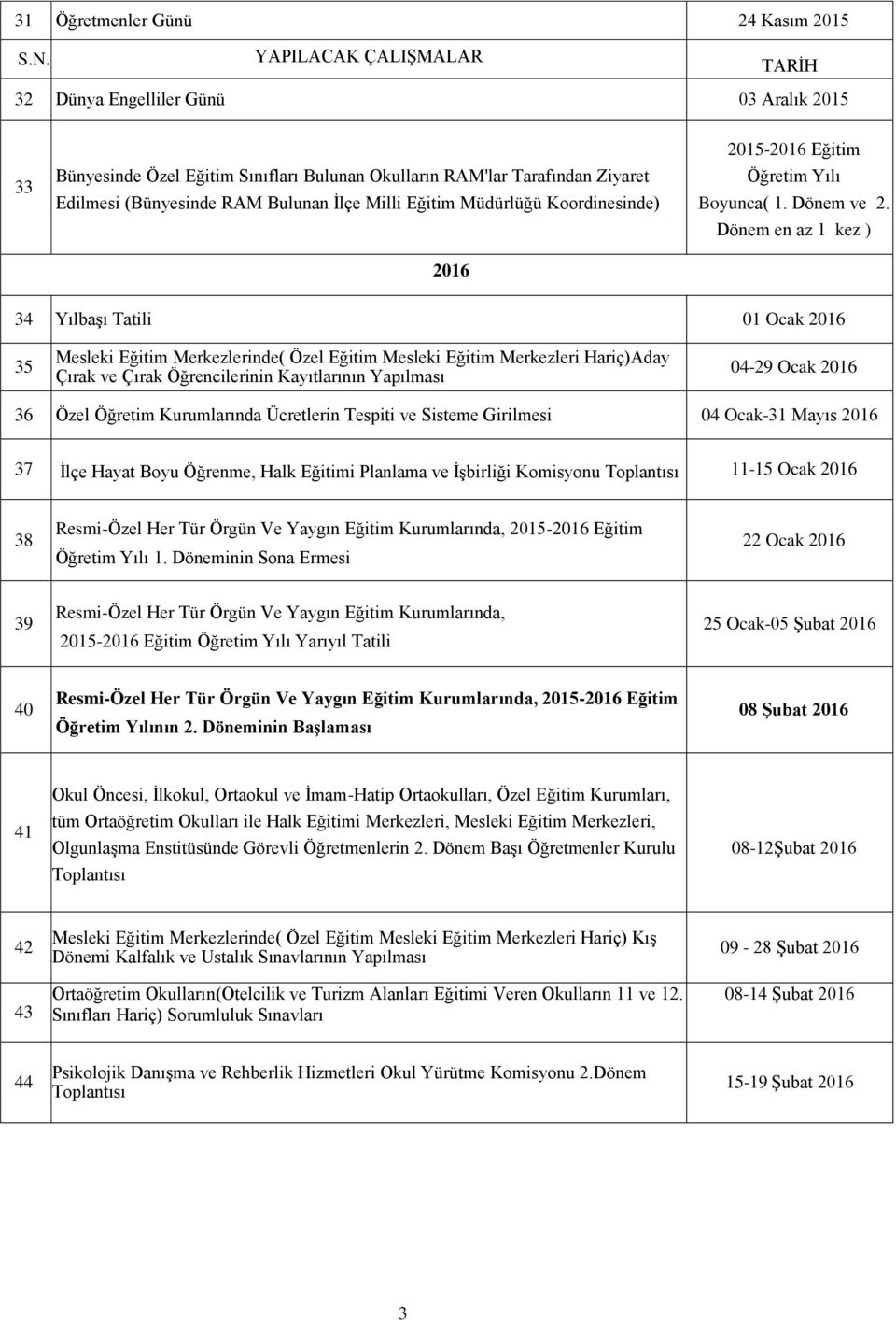 Müdürlüğü Koordinesinde) 2016 2015-2016 Eğitim Öğretim Yılı Boyunca( 1. Dönem ve 2.