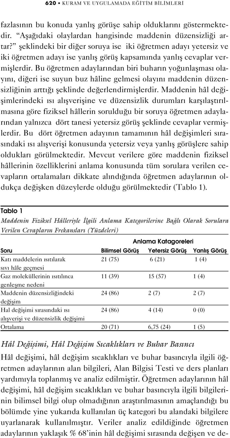 Bu ö retmen adaylar ndan biri buhar n yo unlaflmas olay n, di eri ise suyun buz hâline gelmesi olay n maddenin düzensizli inin artt fleklinde de erlendirmifllerdir.