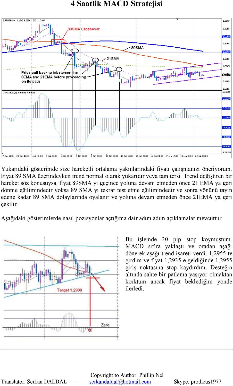 edene kadar 89 SMA dolaylarında oyalanır ve yoluna devam etmeden önce 21EMA ya geri çekilir. Aşağıdaki gösterimlerde nasıl pozisyonlar açtığıma dair adım adım açıklamalar mevcuttur.