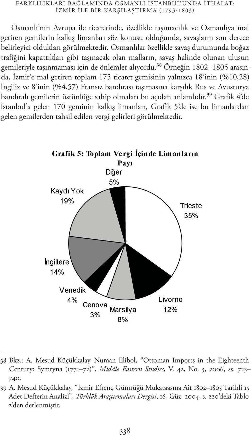 Osmanlılar özellikle savaş durumunda bo ğaz trafiğini kapattıkları gibi taşınacak olan malların, savaş halinde olunan ulusun gemileriyle taşınmaması için de önlemler alıyordu.