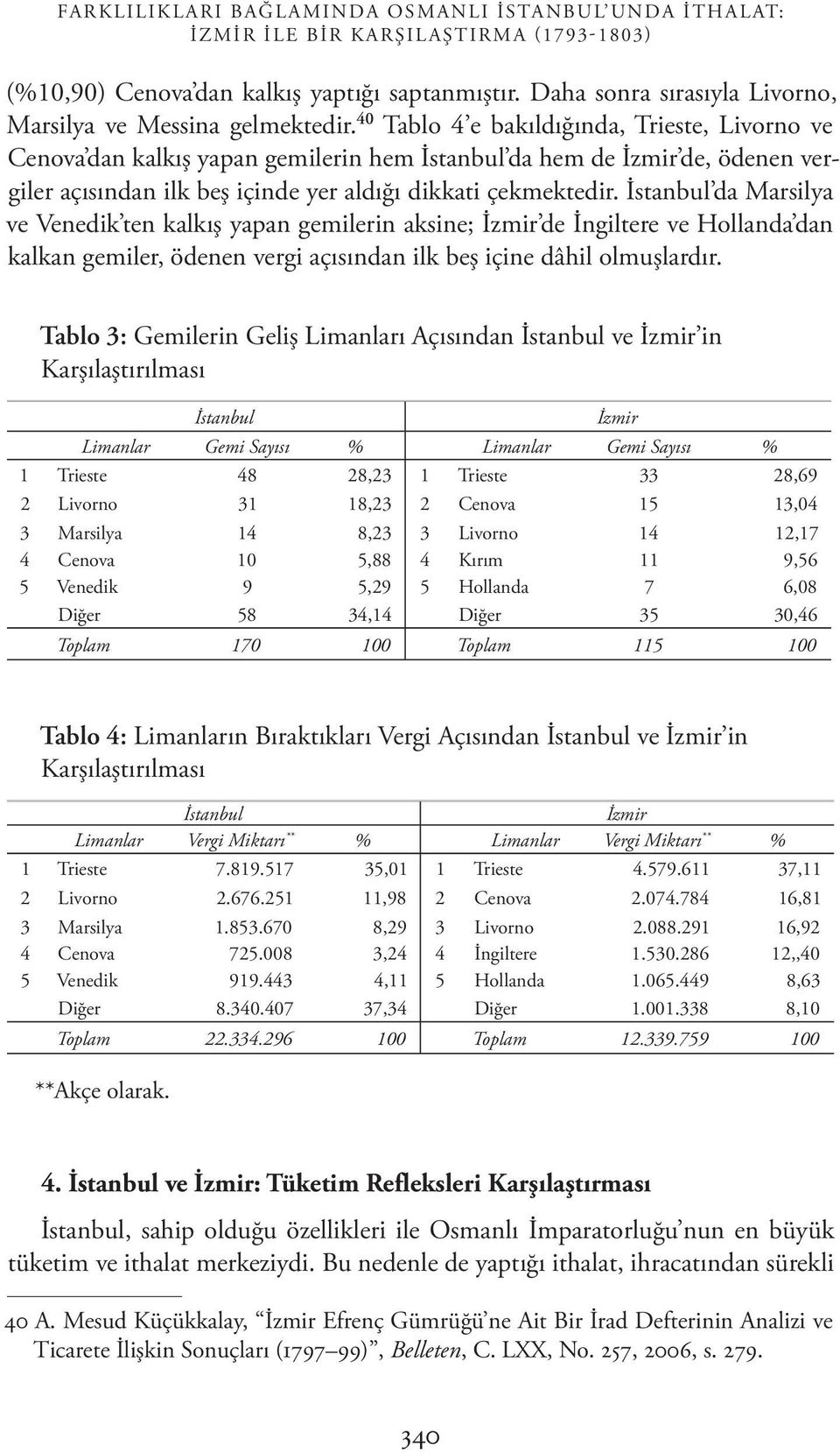 40 Tablo 4 e bakıldığında, Trieste, Livorno ve Cenova dan kalkış yapan gemilerin hem İstanbul da hem de İzmir de, ödenen vergiler açısından ilk beş içinde yer aldığı dikkati çekmektedir.