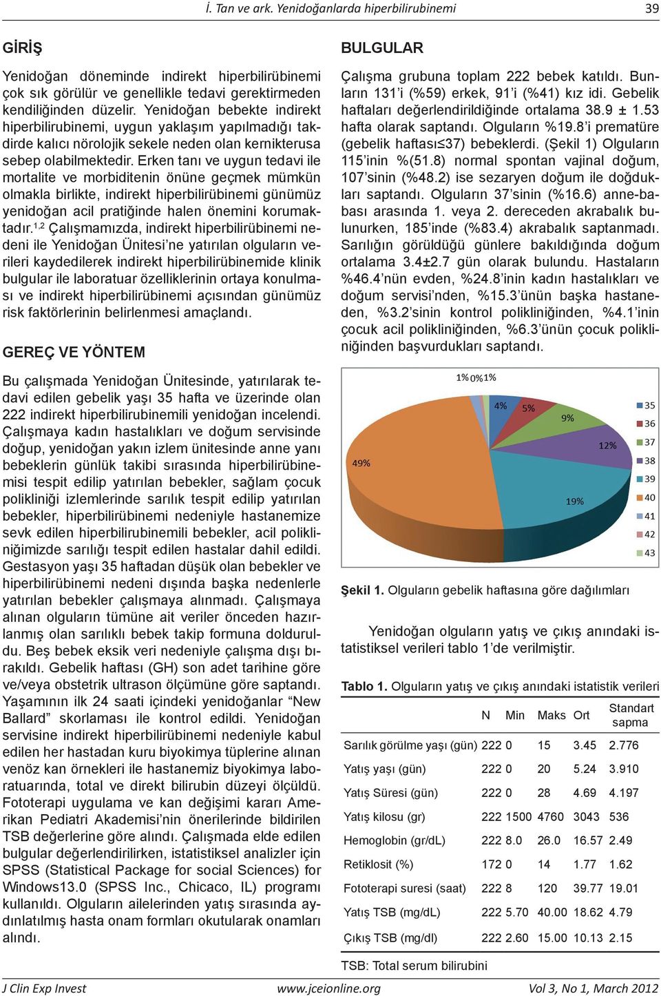 Erken tanı ve uygun tedavi ile mortalite ve morbiditenin önüne geçmek mümkün olmakla birlikte, indirekt hiperbilirübinemi günümüz yenidoğan acil pratiğinde halen önemini korumaktadır.