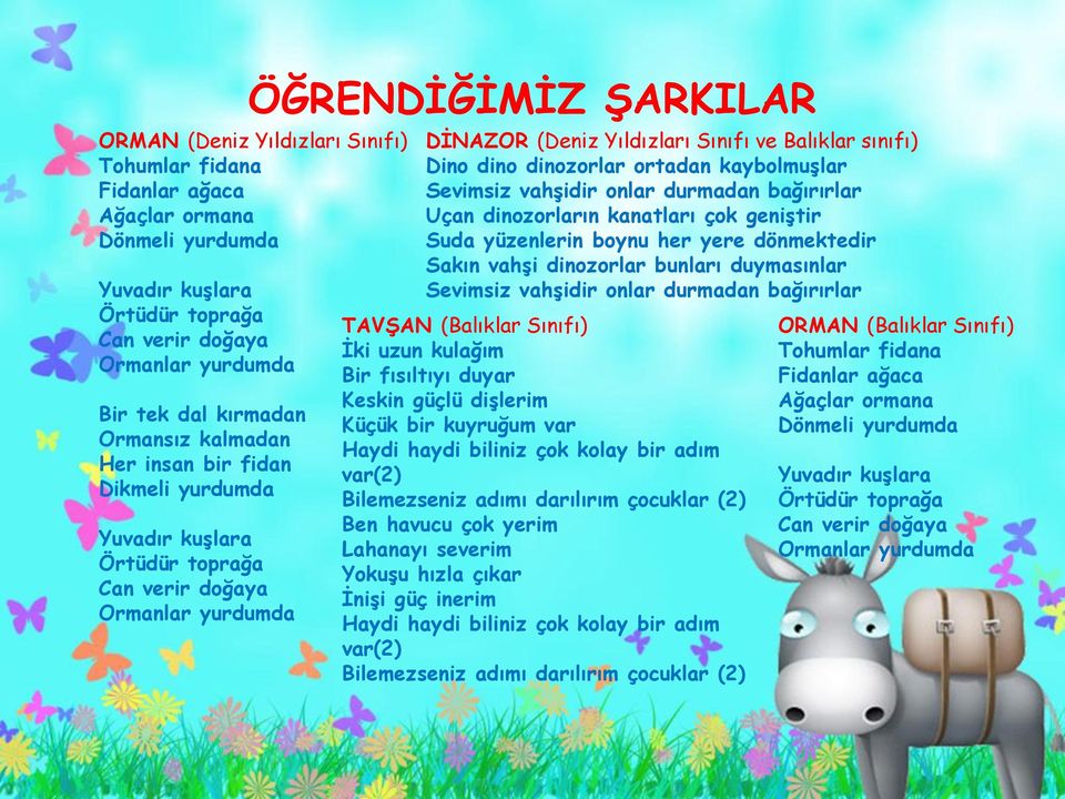 dinozorlar ortadan kaybolmuşlar Sevimsiz vahşidir onlar durmadan bağırırlar Uçan dinozorların kanatları çok geniştir Suda yüzenlerin boynu her yere dönmektedir Sakın vahşi dinozorlar bunları