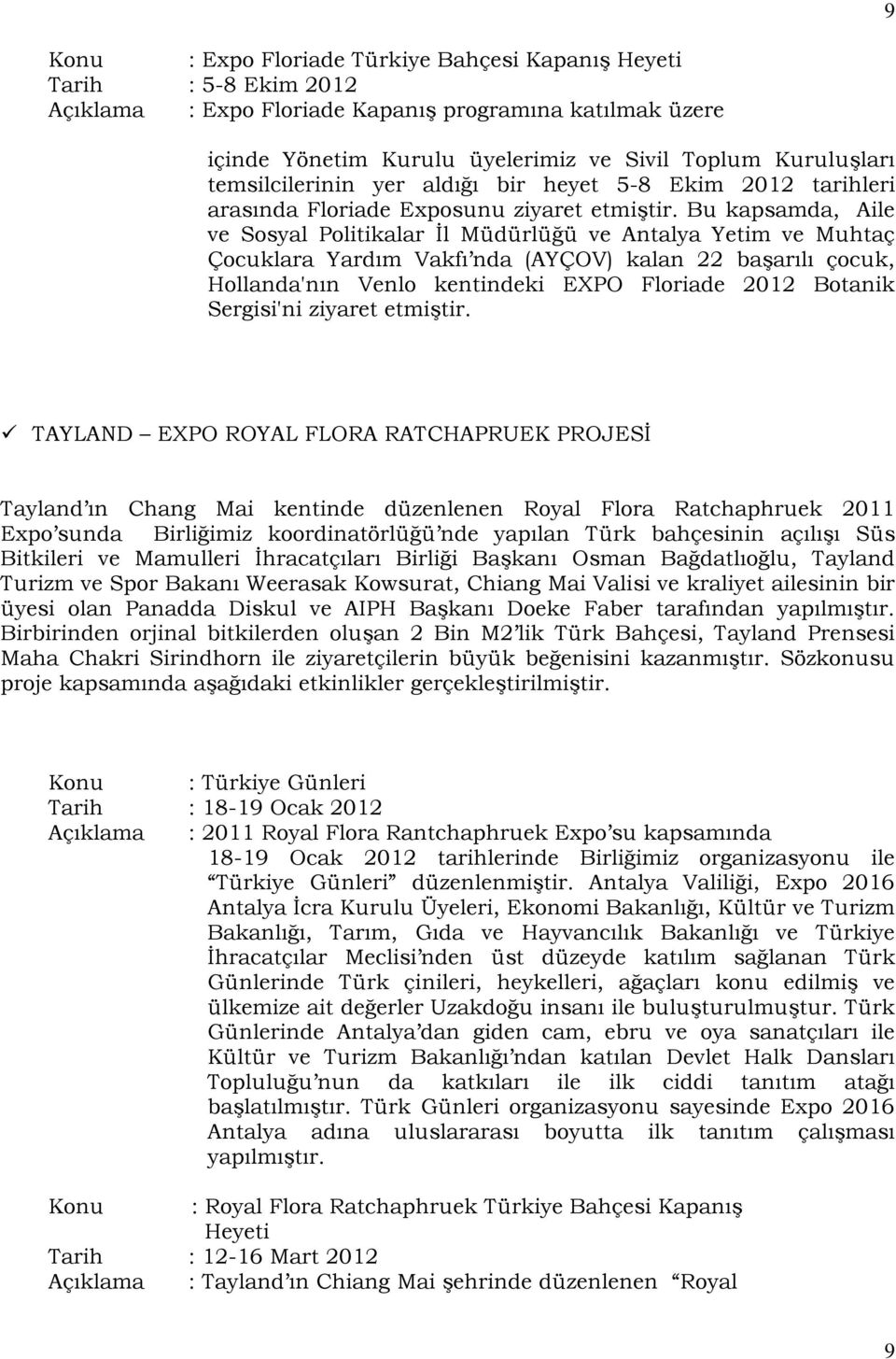 Bu kapsamda, Aile ve Sosyal Politikalar İl Müdürlüğü ve Antalya Yetim ve Muhtaç Çocuklara Yardım Vakfı nda (AYÇOV) kalan 22 başarılı çocuk, Hollanda'nın Venlo kentindeki EXPO Floriade 2012 Botanik