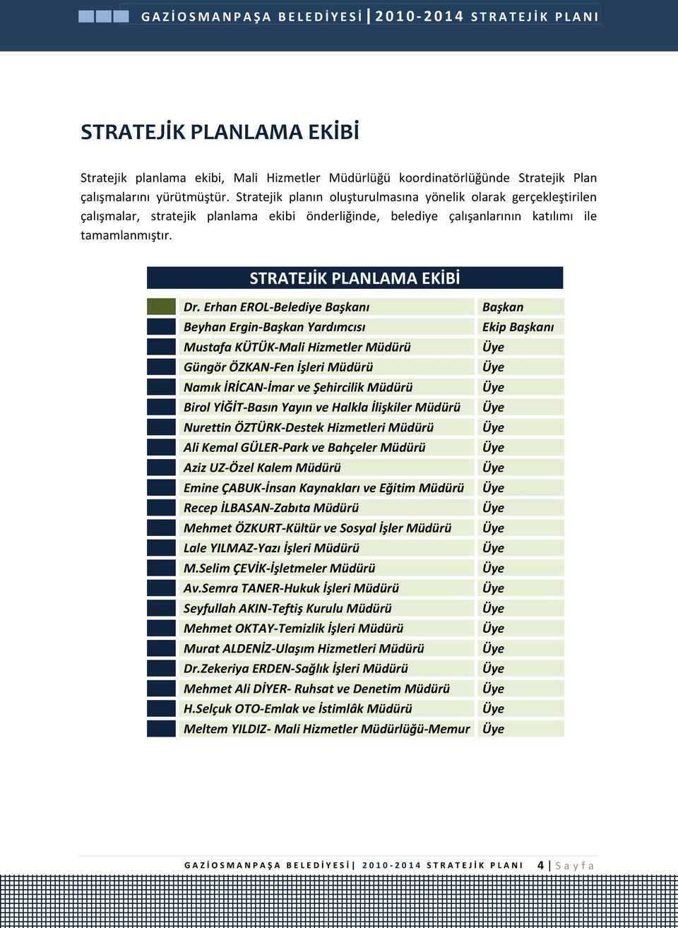 Erhan EROL-Belediye Başkanı Beyhan Ergin-Başkan Yardımcısı Mustafa KÜTÜK-Mali Hizmetler Müdürü Güngör ÖZKAN-Fen İşleri Müdürü Namık İRİCAN-İmar ve Şehircilik Müdürü Birol YİĞİT-Basın Yayın ve Halkla