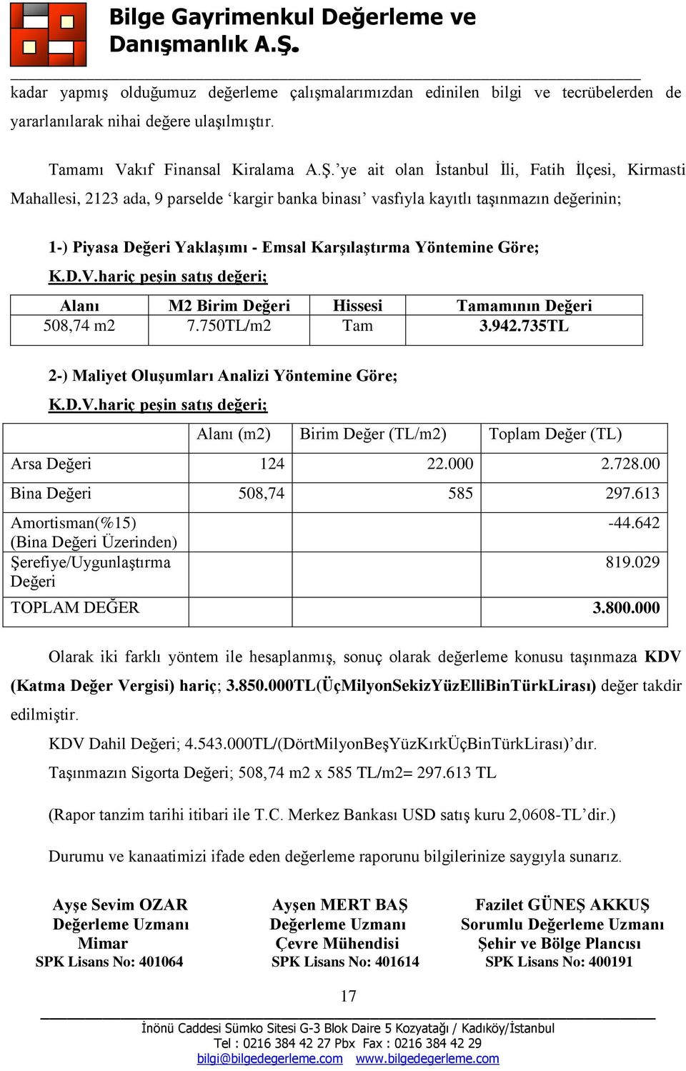 Göre; K.D.V.hariç peşin satış değeri; Alanı M2 Birim Değeri Hissesi Tamamının Değeri 508,74 m2 7.750TL/m2 Tam 3.942.735TL 2-) Maliyet Oluşumları Analizi Yöntemine Göre; K.D.V.hariç peşin satış değeri; Alanı (m2) Birim Değer (TL/m2) Toplam Değer (TL) Arsa Değeri 124 22.