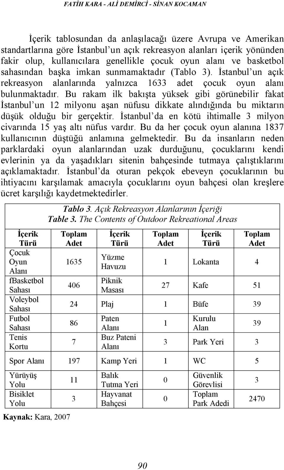 Bu rakam ilk bakışta yüksek gibi görünebilir fakat İstanbul un 12 milyonu aşan nüfusu dikkate alındığında bu miktarın düşük olduğu bir gerçektir.