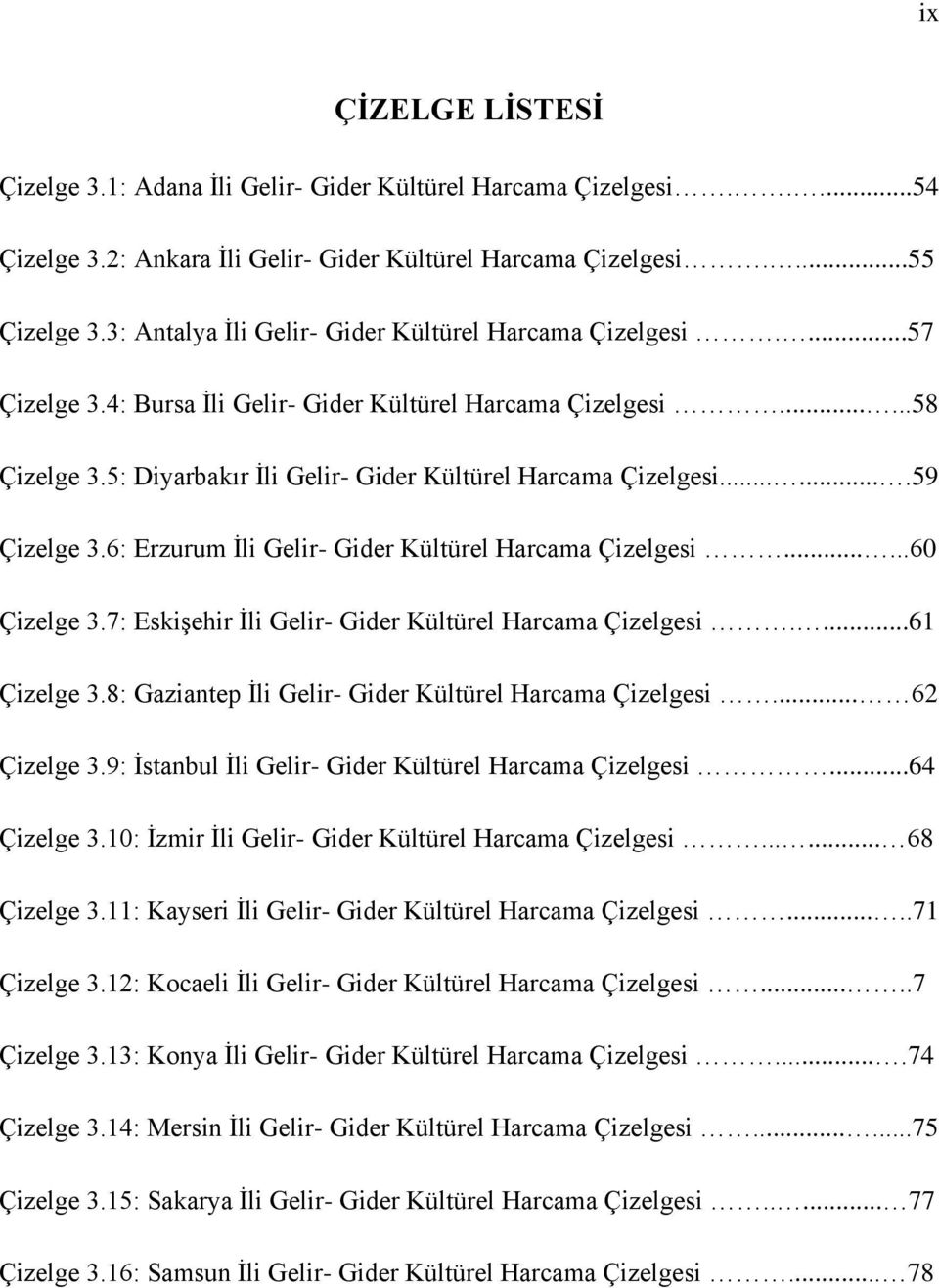 ......59 Çizelge 3.6: Erzurum İli Gelir- Gider Kültürel Harcama Çizelgesi......60 Çizelge 3.7: Eskişehir İli Gelir- Gider Kültürel Harcama Çizelgesi....61 Çizelge 3.