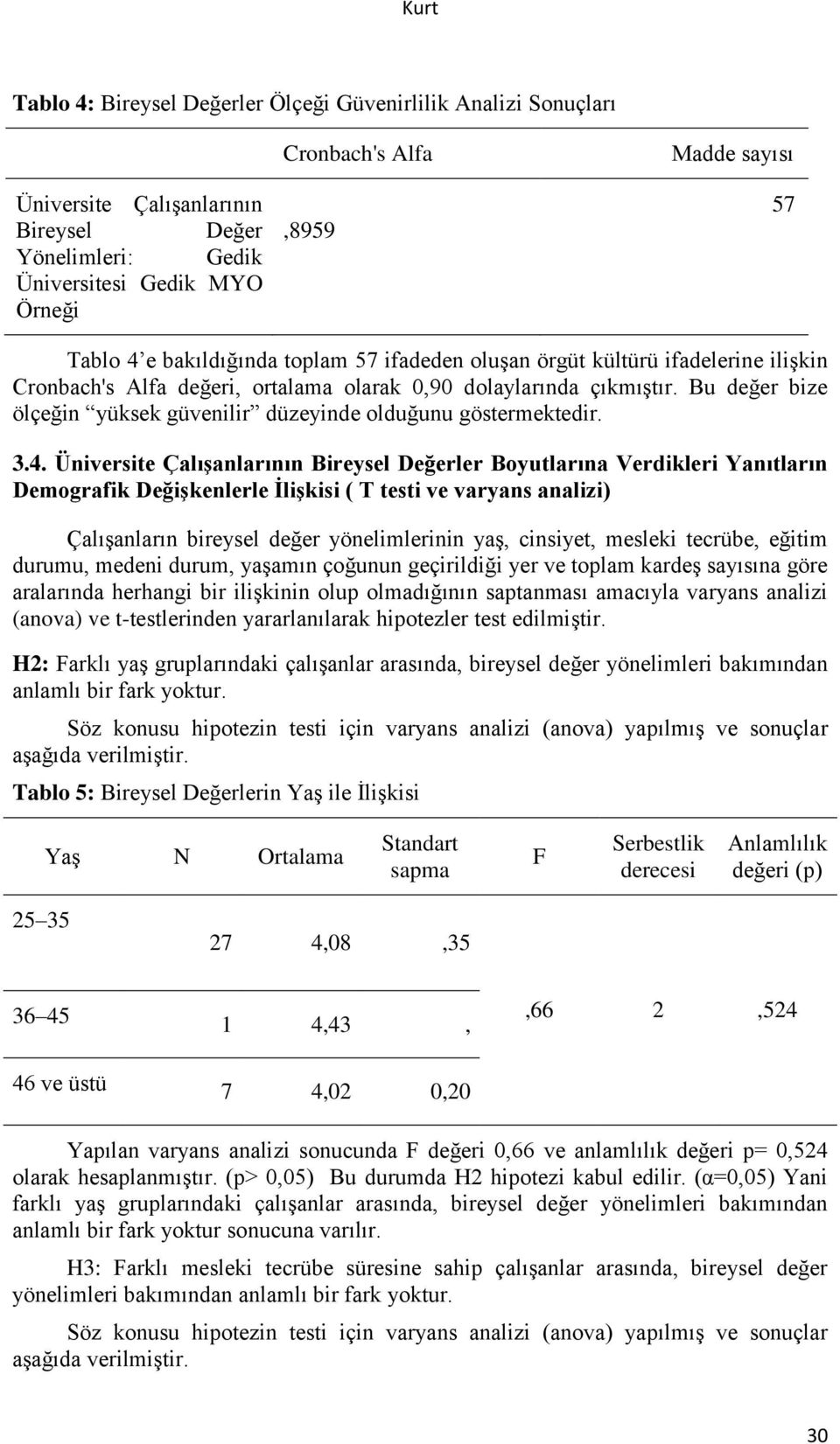 Bu değer bize ölçeğin yüksek güvenilir düzeyinde olduğunu göstermektedir. 3.4.