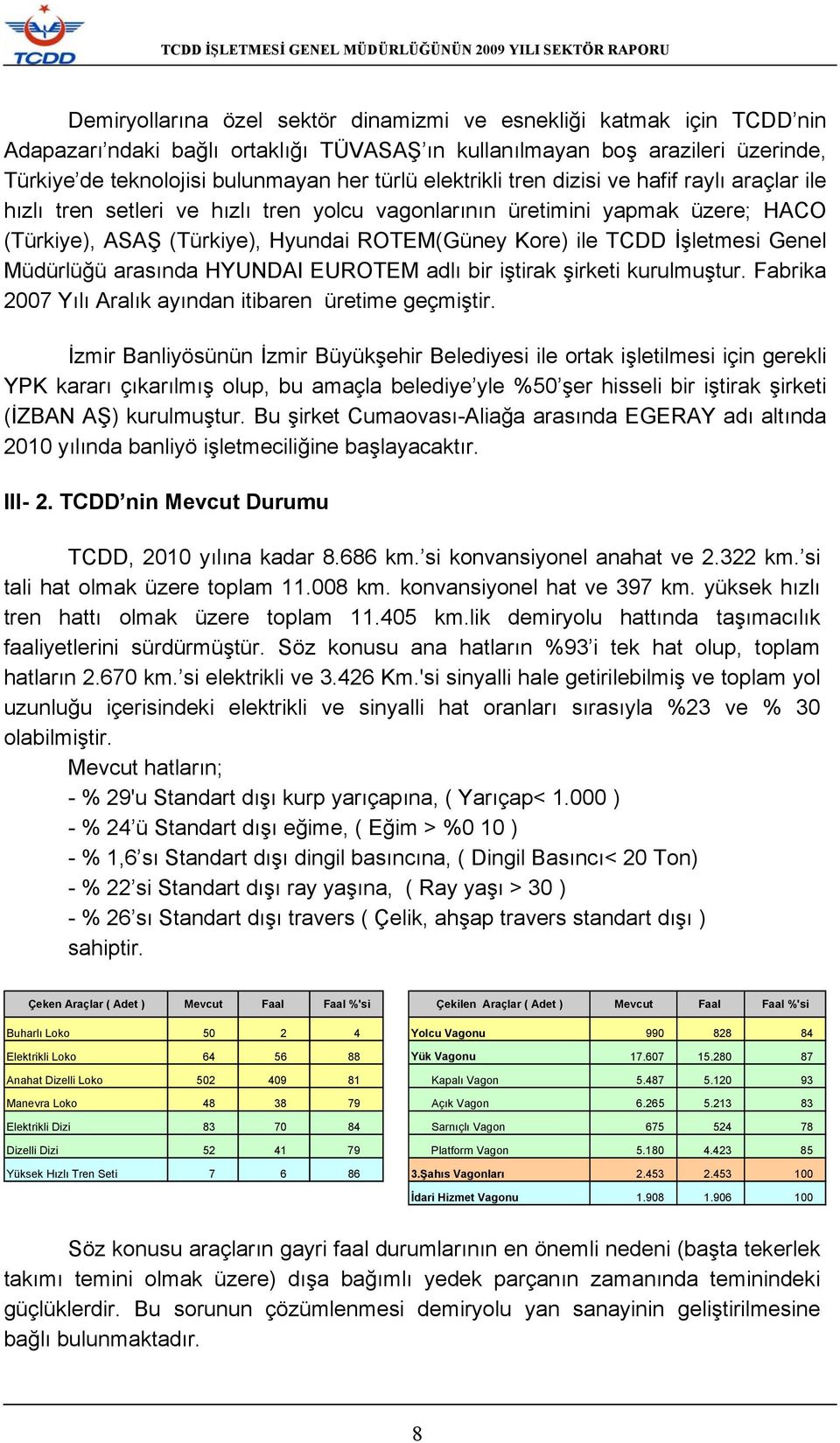 İşletmesi Genel Müdürlüğü arasında HYUNDAI EUROTEM adlı bir iştirak şirketi kurulmuştur. Fabrika 2007 Yılı Aralık ayından itibaren üretime geçmiştir.