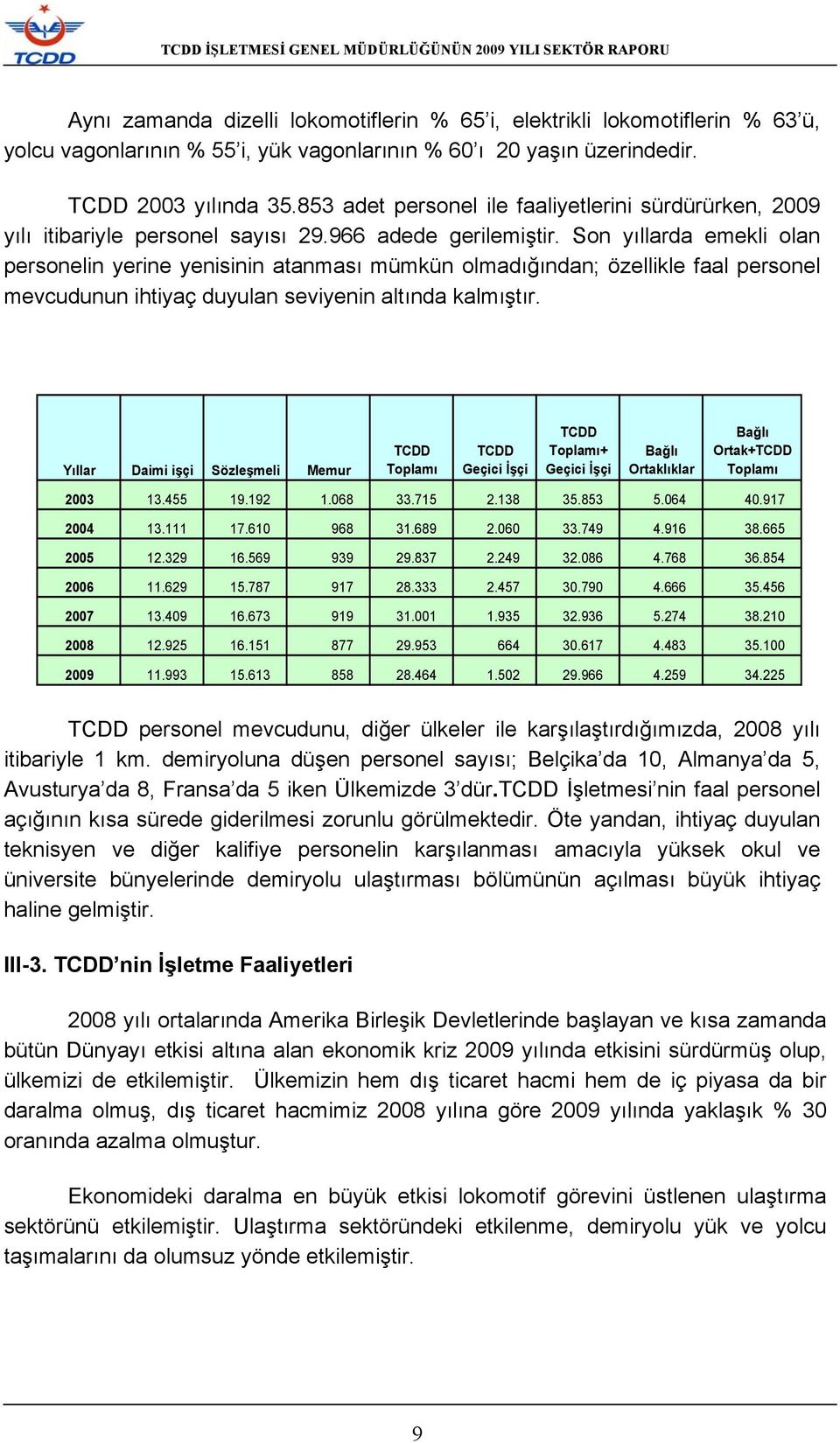 Son yıllarda emekli olan personelin yerine yenisinin atanması mümkün olmadığından; özellikle faal personel mevcudunun ihtiyaç duyulan seviyenin altında kalmıştır.