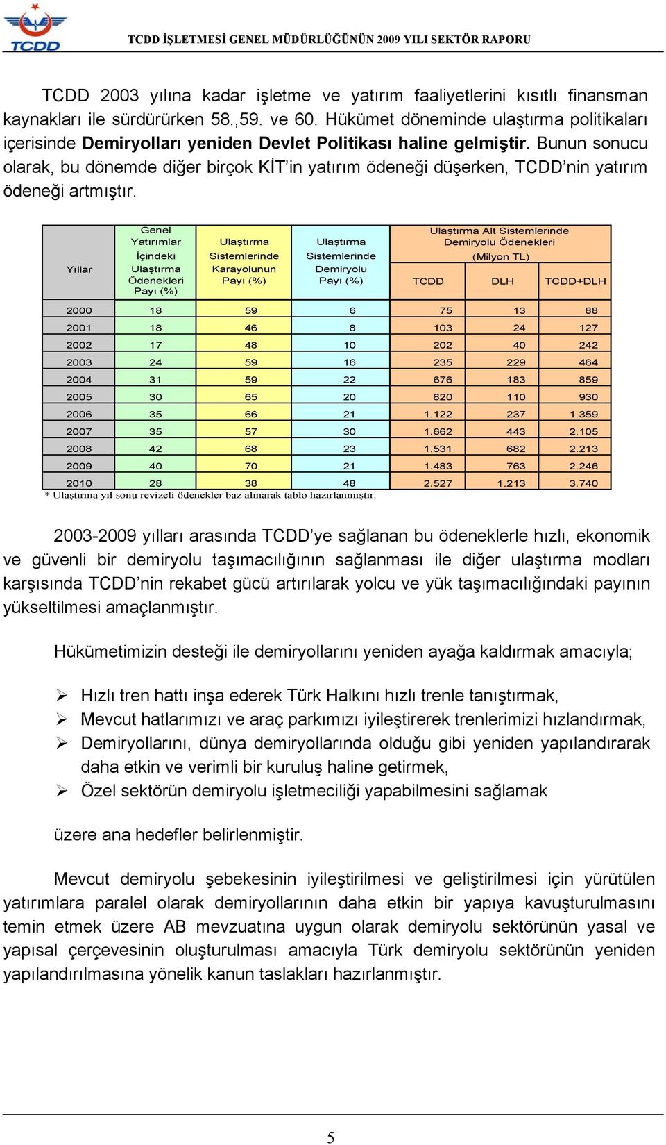 Bunun sonucu olarak, bu dönemde diğer birçok KİT in yatırım ödeneği düşerken, TCDD nin yatırım ödeneği artmıştır.