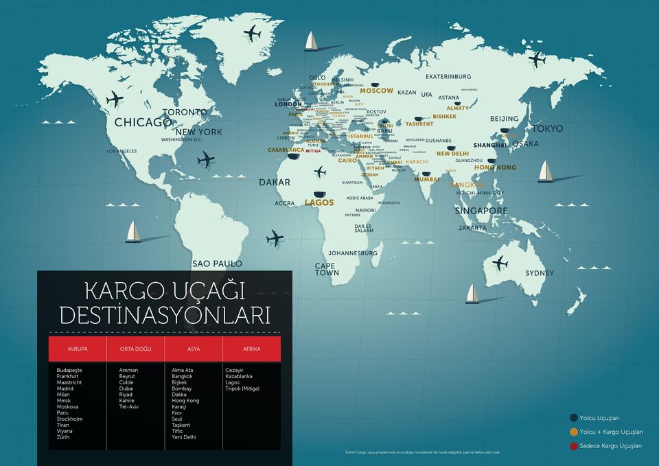 Karaçi Kiev Seul Taşkent Tiflis Yeni Delhi Cezayir Kazablanka Lagos Tripoli (Mitiga) Yolcu Uçuşları Yolcu + Kargo Uçuşları