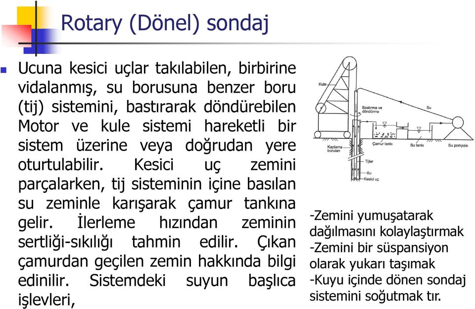 Kesici uç zemini parçalarken, tij sisteminin içine basılan su zeminle karışarak çamur tankına gelir.