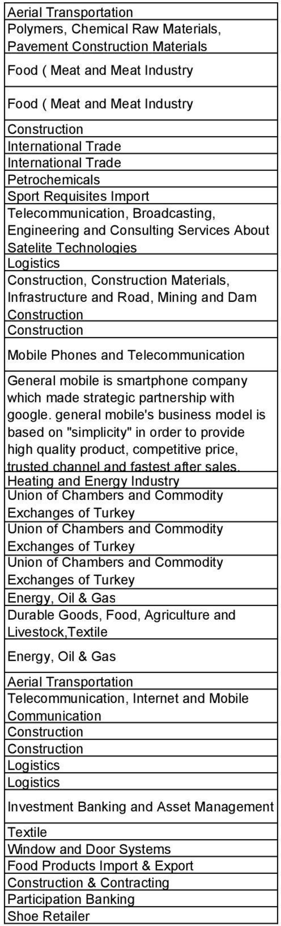 Telecommunication General mobile is smartphone company which made strategic partnership with google.