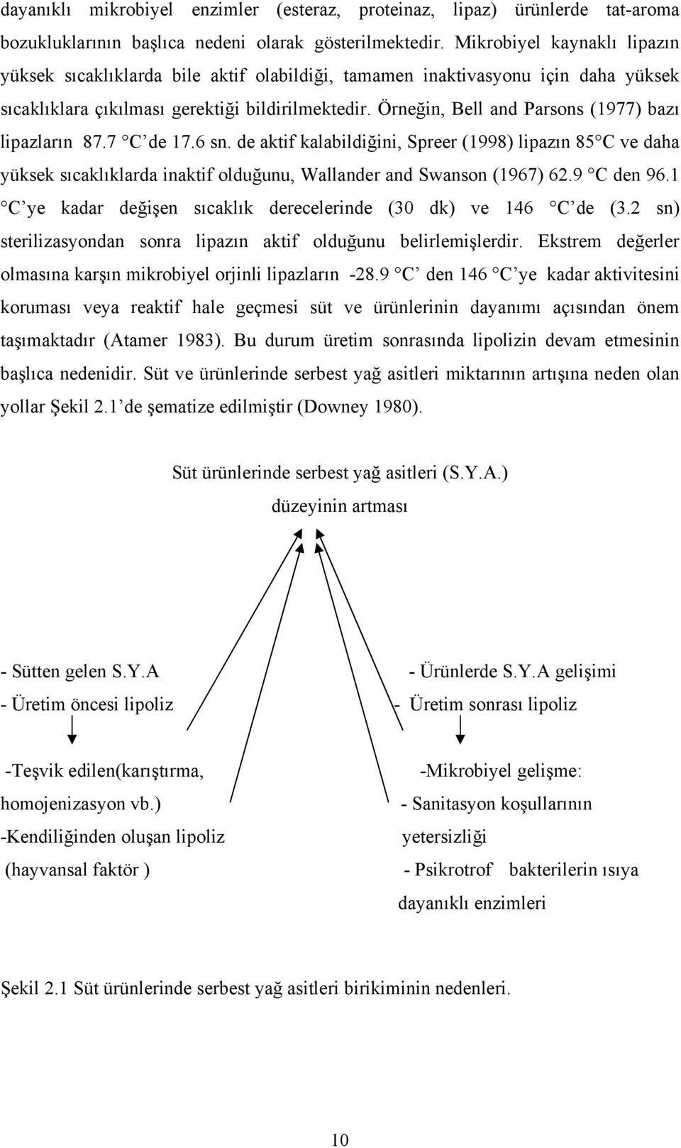 Örneğin, Bell and Parsons (1977) bazı lipazların 87.7 C de 17.6 sn. de aktif kalabildiğini, Spreer (1998) lipazın 85 C ve daha yüksek sıcaklıklarda inaktif olduğunu, Wallander and Swanson (1967) 62.