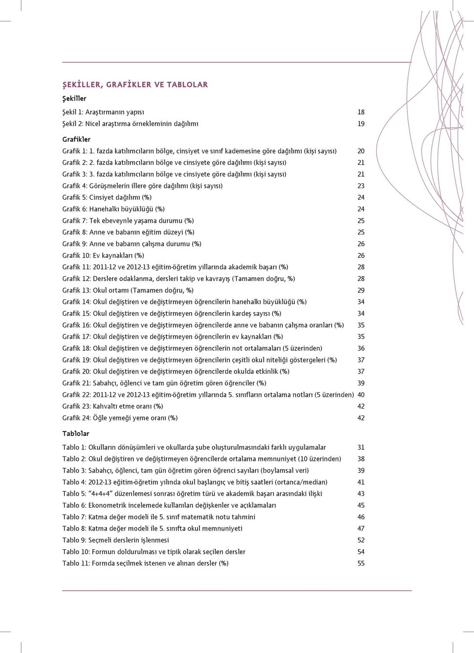 fazda katılımcıların bölge ve cinsiyete göre dağılımı (kişi sayısı) 21 Grafik 4: Görüşmelerin illere göre dağılımı (kişi sayısı) 23 Grafik 5: Cinsiyet dağılımı (%) 24 Grafik 6: Hanehalkı büyüklüğü