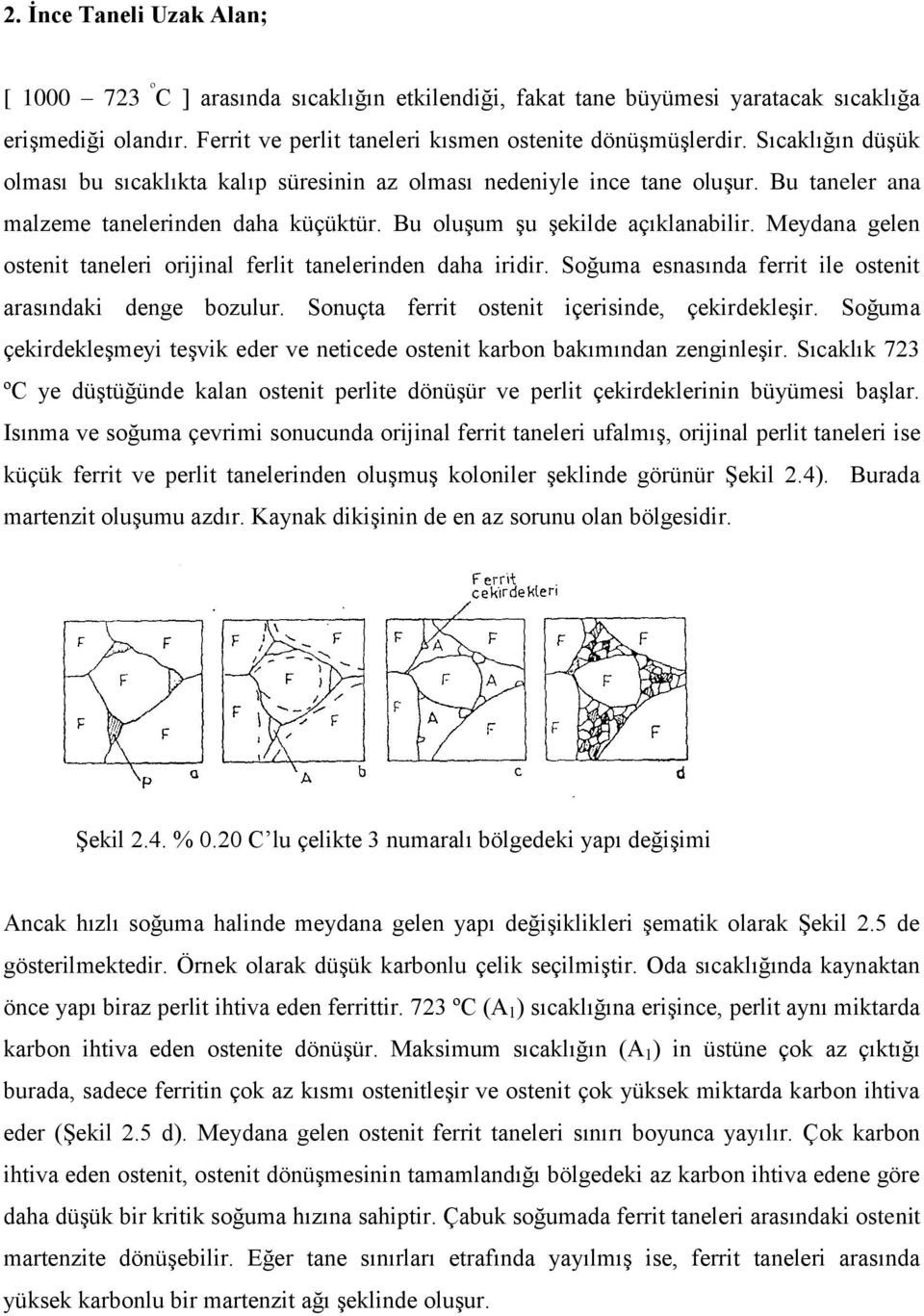 Meydana gelen ostenit taneleri orijinal ferlit tanelerinden daha iridir. Soğuma esnasında ferrit ile ostenit arasındaki denge bozulur. Sonuçta ferrit ostenit içerisinde, çekirdekleģir.