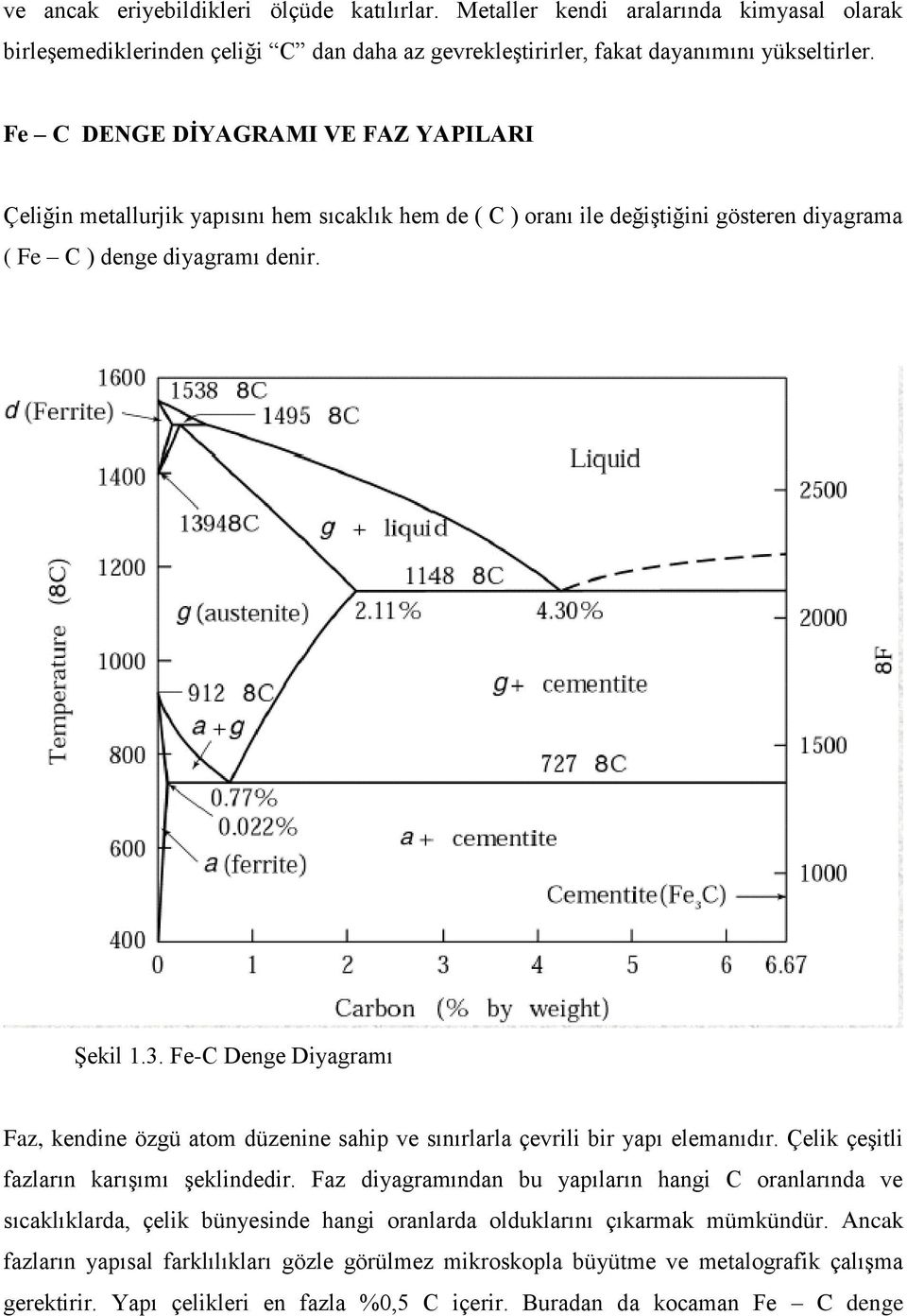 Fe-C Denge Diyagramı Faz, kendine özgü atom düzenine sahip ve sınırlarla çevrili bir yapı elemanıdır. Çelik çeģitli fazların karıģımı Ģeklindedir.