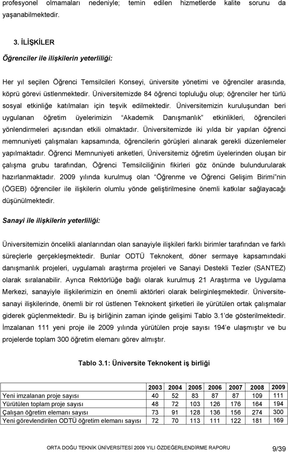 Üniversitemizde 84 öğrenci topluluğu olup; öğrenciler her türlü sosyal etkinliğe katılmaları için teşvik edilmektedir.