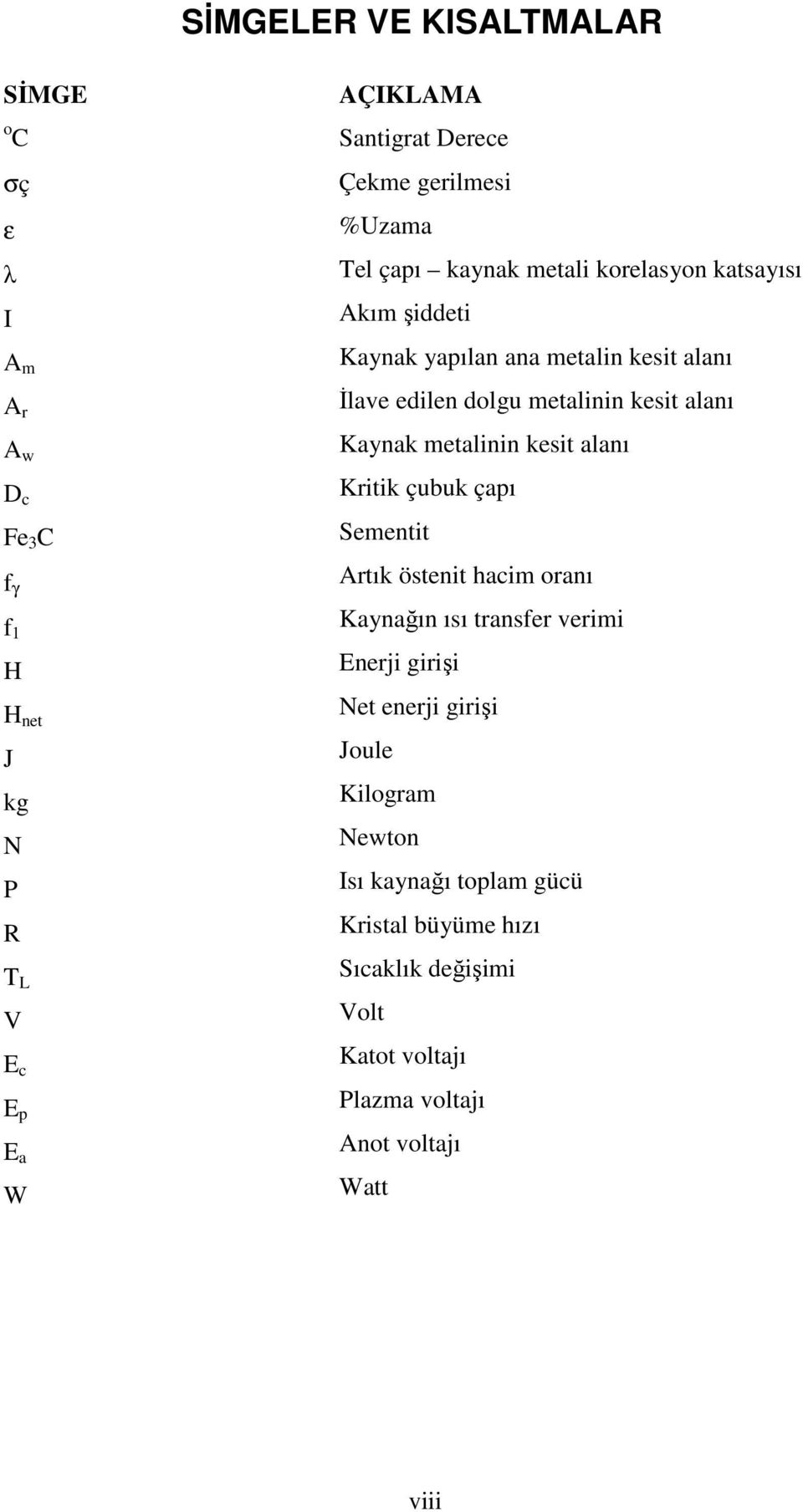 kesit alanı Kaynak metalinin kesit alanı Kritik çubuk çapı Sementit Artık östenit hacim oranı Kaynağın ısı transfer verimi Enerji girişi Net enerji