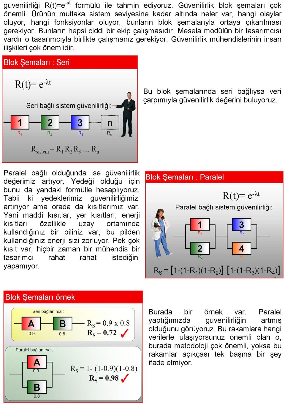 Bunların hepsi ciddi bir ekip çalışmasıdır. Mesela modülün bir tasarımcısı vardır o tasarımcıyla birlikte çalışmanız gerekiyor. Güvenilirlik mühendislerinin insan ilişkileri çok önemlidir.