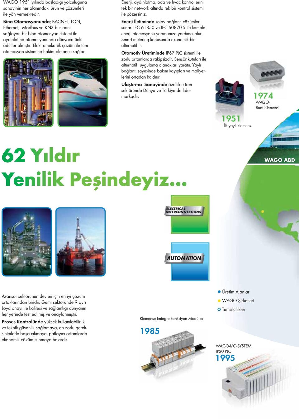 Elektromekanik çözüm ile tüm otomasyon sistemine hakim olmanızı sağlar. Enerji, aydınlatma, oda ve hvac kontrollerini tek bir network altında tek bir kontrol sistemi ile çözersiniz.