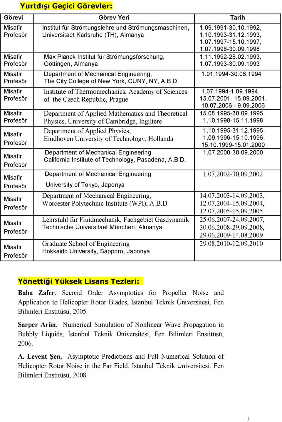 partment of Mechanical Engineering, The City College of New York, CUNY, NY, A.B.D.