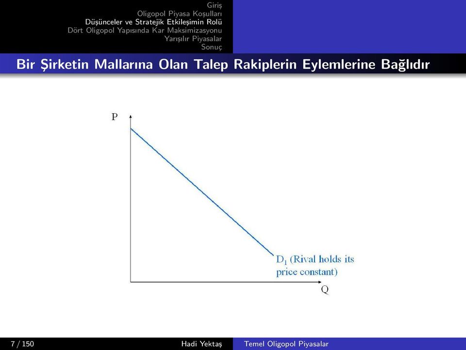 Eylemlerine Bağlıdır 7 /