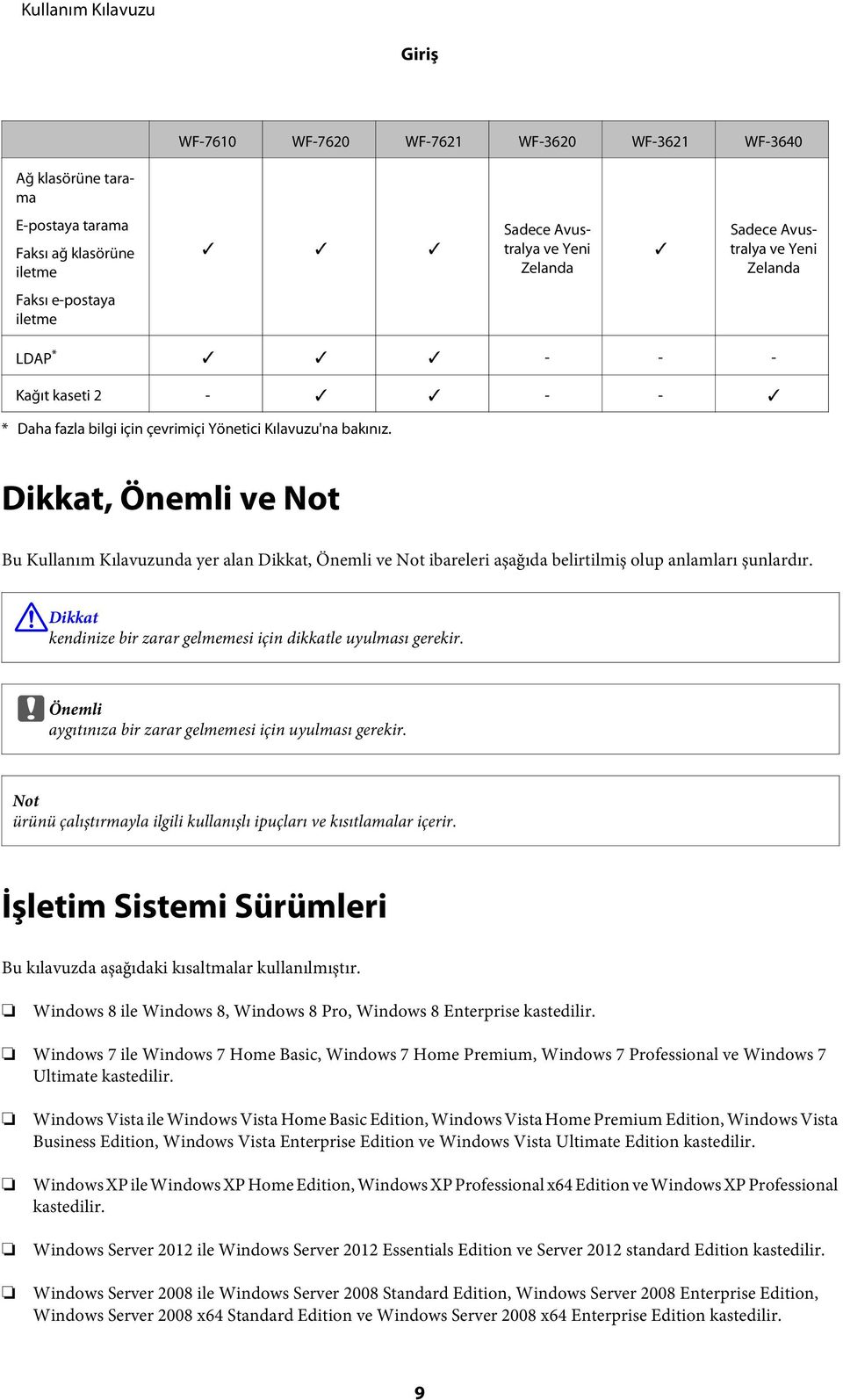 Dikkat, Önemli ve Not Bu Kullanım Kılavuzunda yer alan Dikkat, Önemli ve Not ibareleri aşağıda belirtilmiş olup anlamları şunlardır.