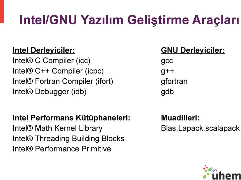 Derleyiciler: gcc g++ gfortran gdb Intel Performans Kütüphaneleri: Intel Math Kernel