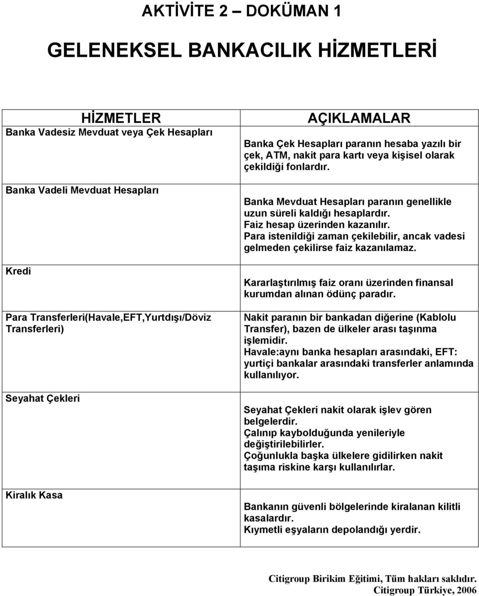 Banka Mevduat Hesapları paranın genellikle uzun süreli kaldığı hesaplardır. Faiz hesap üzerinden kazanılır. Para istenildiği zaman çekilebilir, ancak vadesi gelmeden çekilirse faiz kazanılamaz.