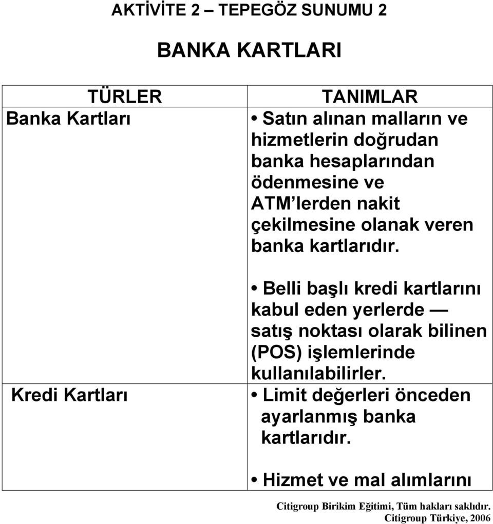 veren banka kartlarıdır.