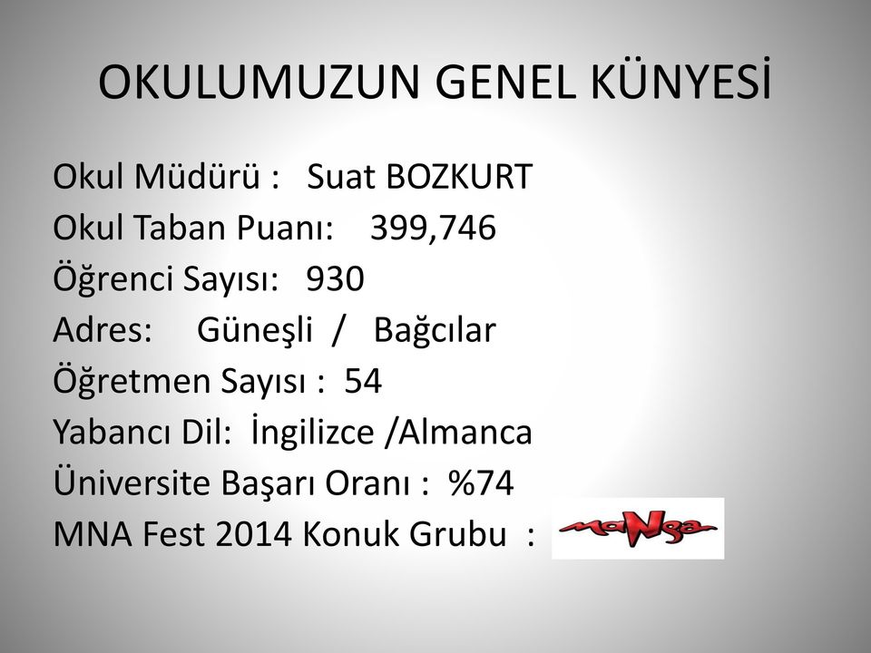 Bağcılar Öğretmen Sayısı : 54 Yabancı Dil: İngilizce