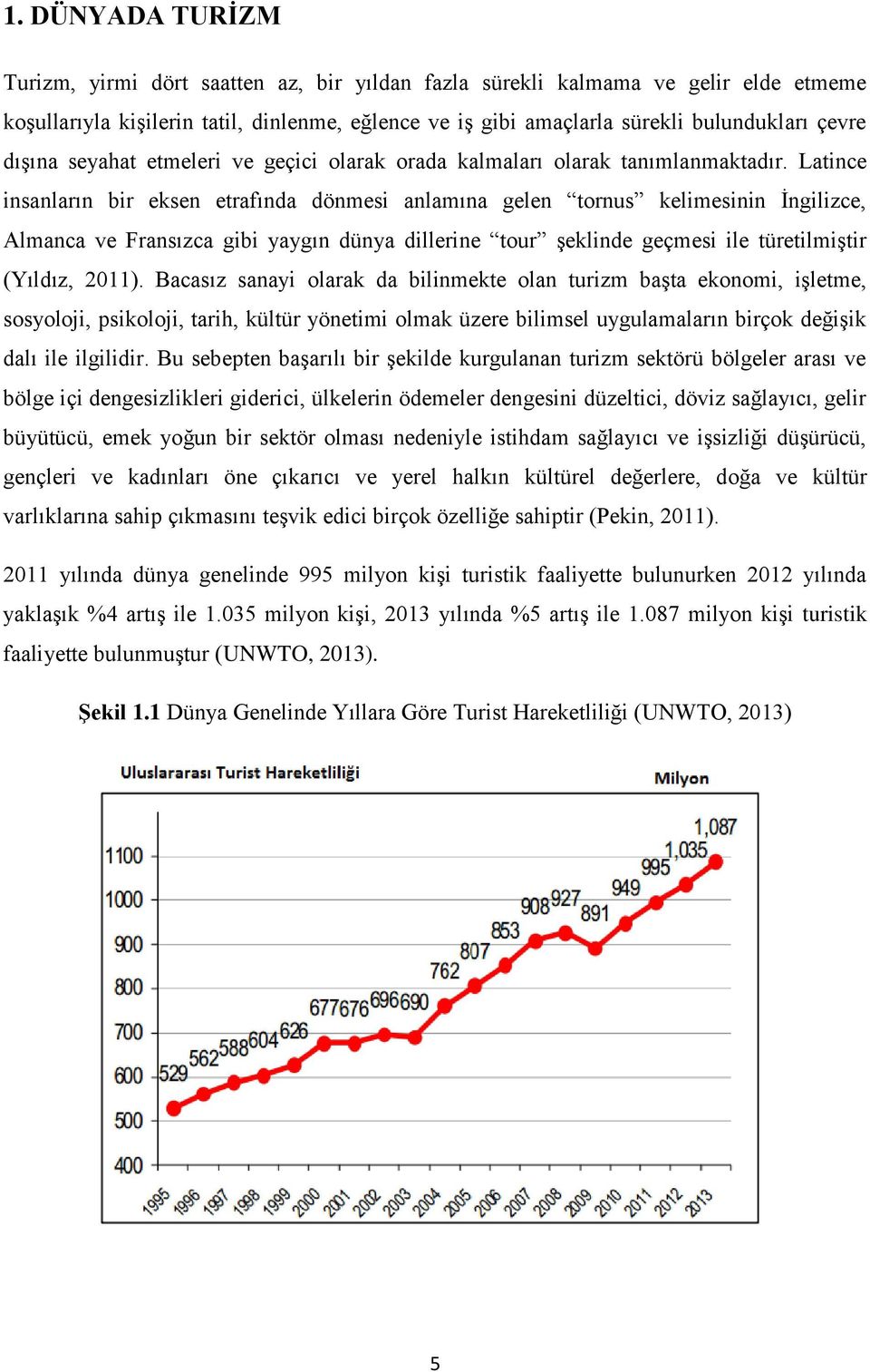 Latince insanların bir eksen etrafında dönmesi anlamına gelen tornus kelimesinin İngilizce, Almanca ve Fransızca gibi yaygın dünya dillerine tour şeklinde geçmesi ile türetilmiştir (Yıldız, 2011).