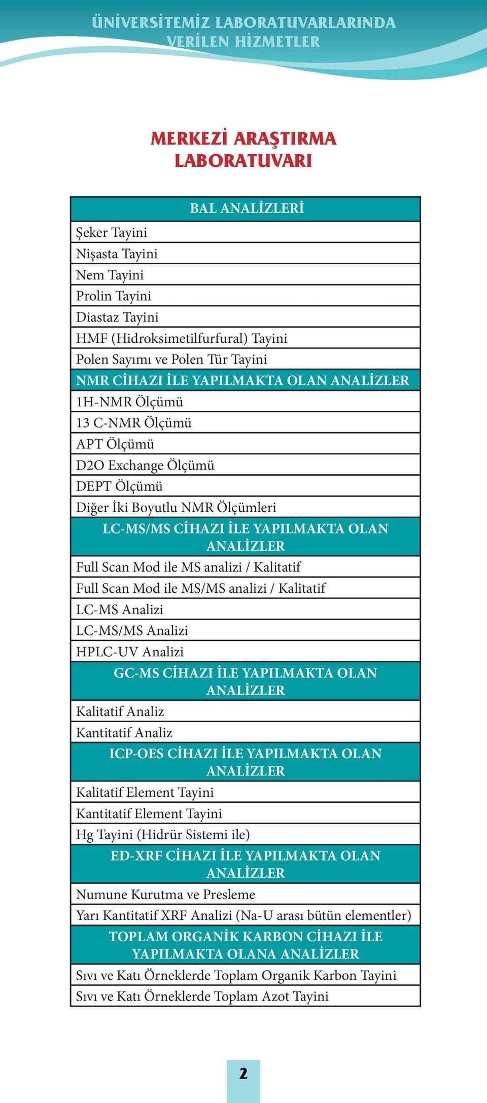 analizi / Kalitatif Full Scan Mod ile MS/MS analizi / Kalitatif LC-MS Analizi LC-MS/MS Analizi HPLC-UV Analizi GC-MS CİHAZI İLE YAPILMAKTA OLAN ANALİZLER Kalitatif Analiz Kantitatif Analiz ICP-OES