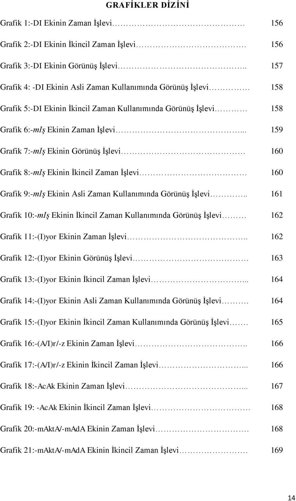 .. 159 Grafik 7:-mIş Ekinin Görünüş İşlevi 160 Grafik 8:-mIş Ekinin İkincil Zaman İşlevi 160 Grafik 9:-mIş Ekinin Asli Zaman Kullanımında Görünüş İşlevi.