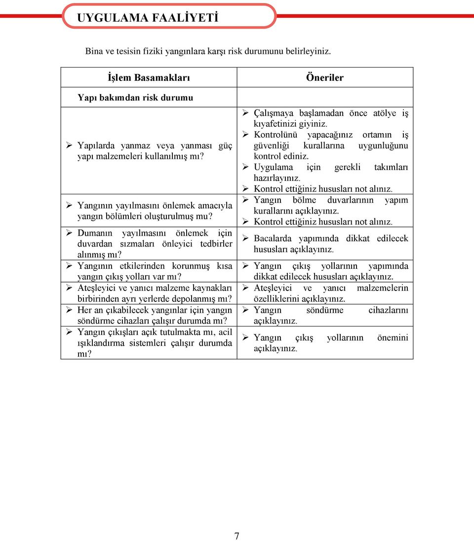 Dumanın yayılmasını önlemek için duvardan sızmaları önleyici tedbirler alınmış mı? Yangının etkilerinden korunmuş kısa yangın çıkış yolları var mı?