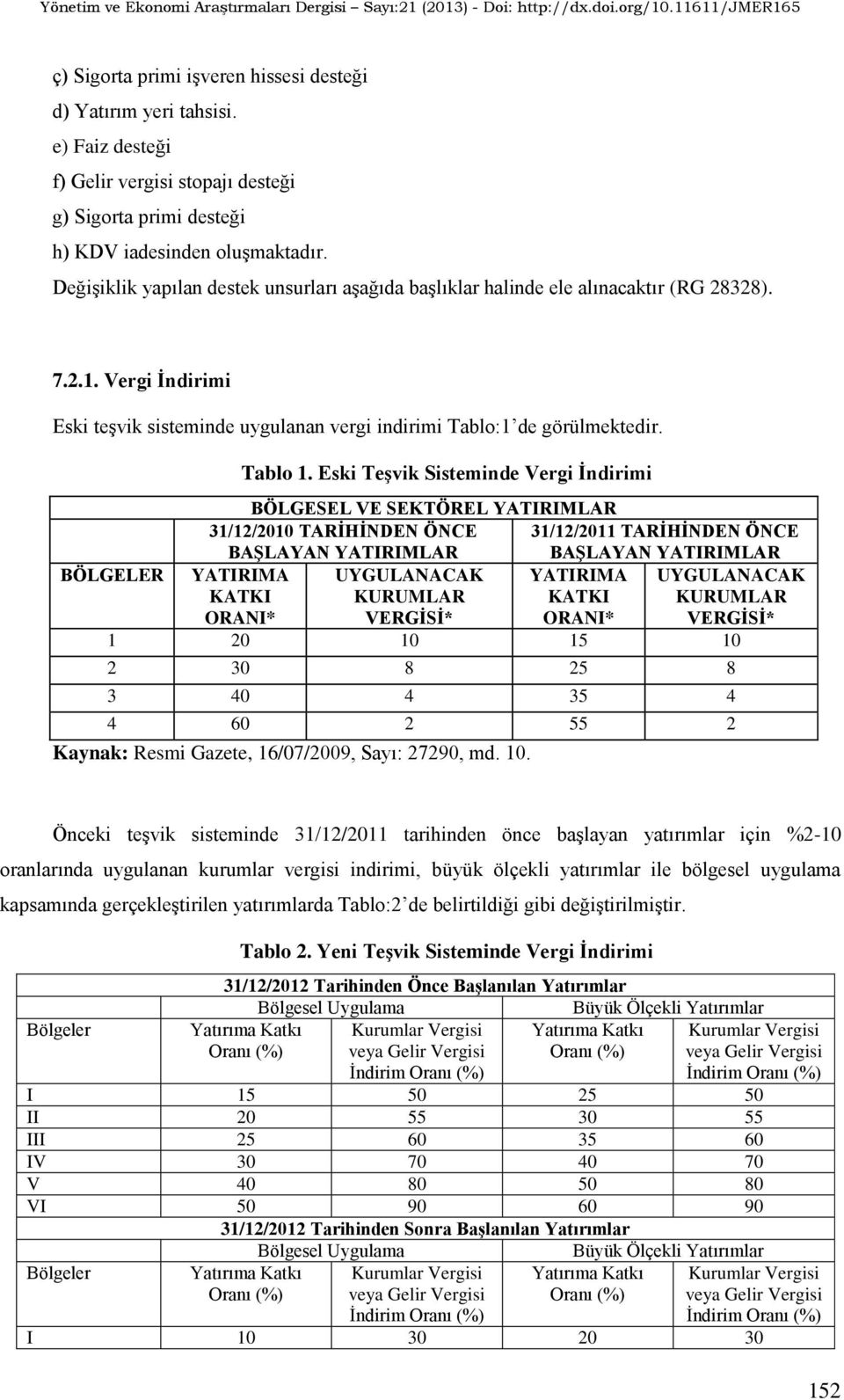 Eski TeĢvik Sisteminde Vergi Ġndirimi BÖLGESEL VE SEKTÖREL YATIRIMLAR 31/12/2010 TARĠHĠNDEN ÖNCE BAġLAYAN YATIRIMLAR 31/12/2011 TARĠHĠNDEN ÖNCE BAġLAYAN YATIRIMLAR BÖLGELER YATIRIMA KATKI ORANI*