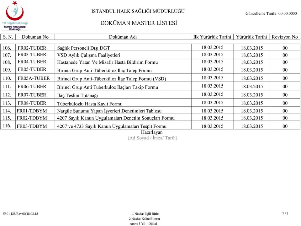 FR06-TUBER Birinci Grup Anti Tüberküloz İlaçları Takip Formu 112. FR07-TUBER İlaç Teslim Tutanağı 113. FR08-TUBER Tüberkülozlu Hasta Kayıt Formu 114.