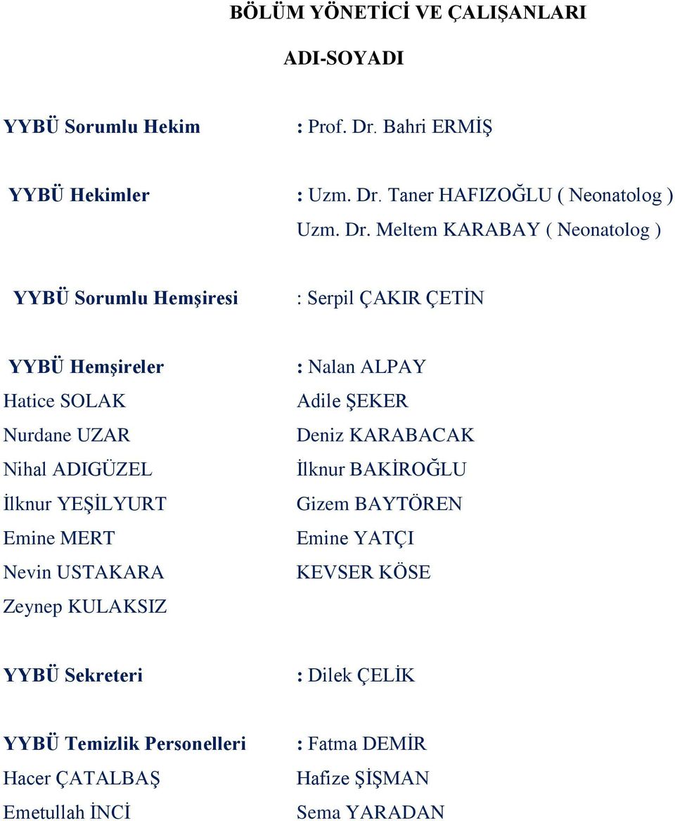 Ġlknur YEġĠLYURT Emine MERT Nevin USTAKARA Zeynep KULAKSIZ : Nalan ALPAY Adile ġeker Deniz KARABACAK Ġlknur BAKĠROĞLU Gizem BAYTÖREN Emine