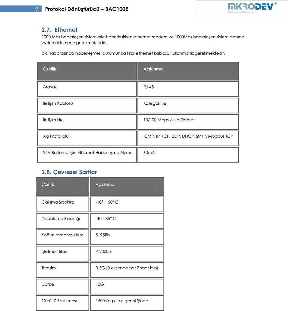 Özellik Açıklama Arayüz RJ-45 İletişim Kablosu Kategori 5e İletişim Hızı 10/100 Mbps Auto-Detect Ağ Protokolü ICMP, IP, TCP, UDP, DHCP, SMTP, Modbus TCP 24V Besleme İçin