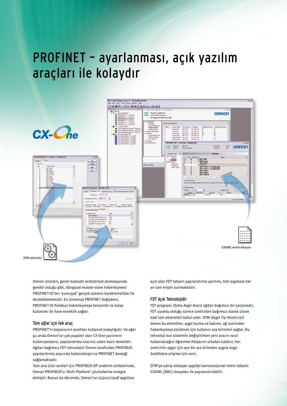 En üniversal PROFINET değişkeni, PROFINET-IO fieldbus haberleşmeye benzerdir ve kolay kullanımı ile ilave esneklik sağlar.