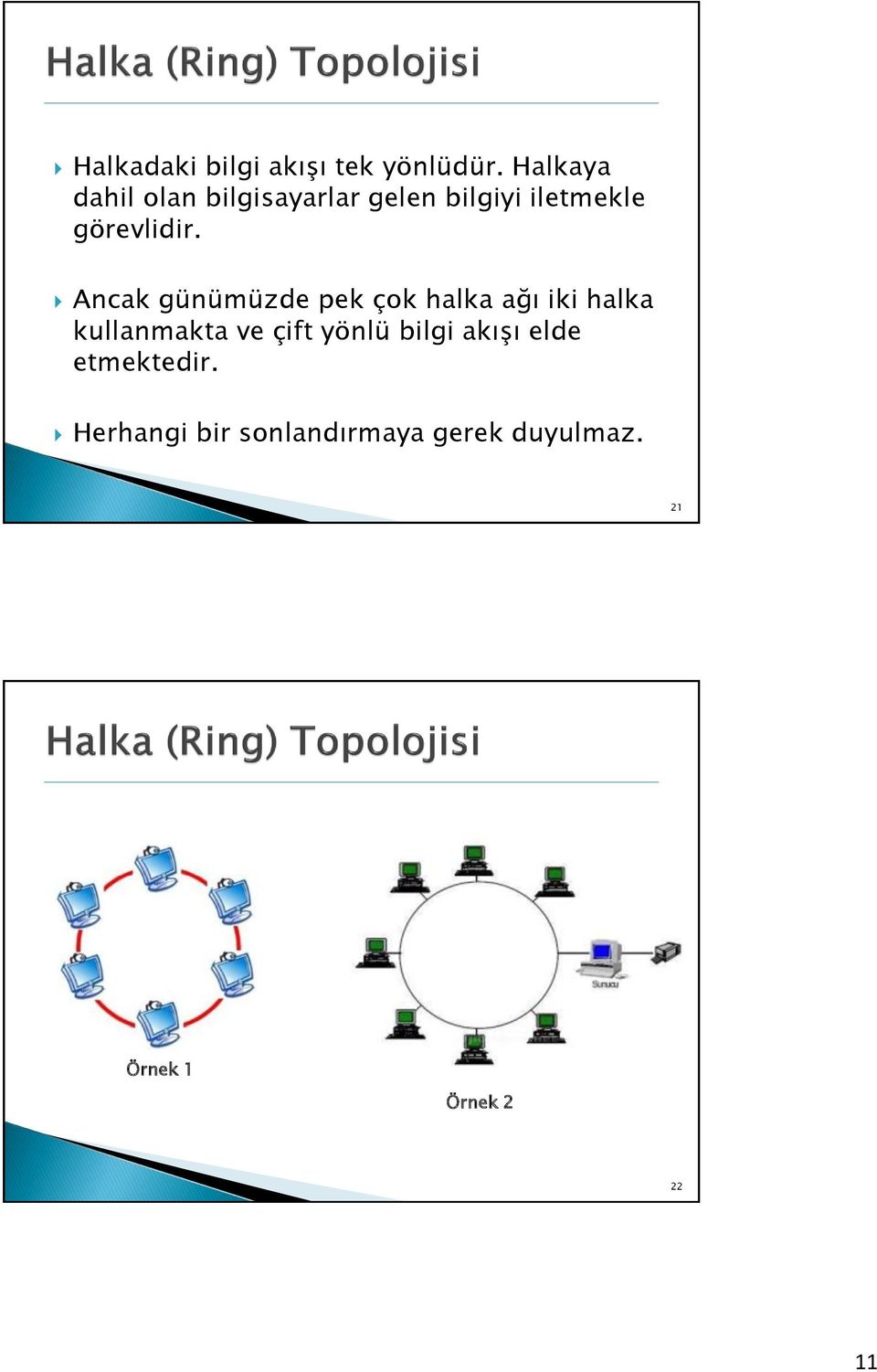 Ancak günümüzde pek çok halka ağı iki halka kullanmakta ve çift yönlü