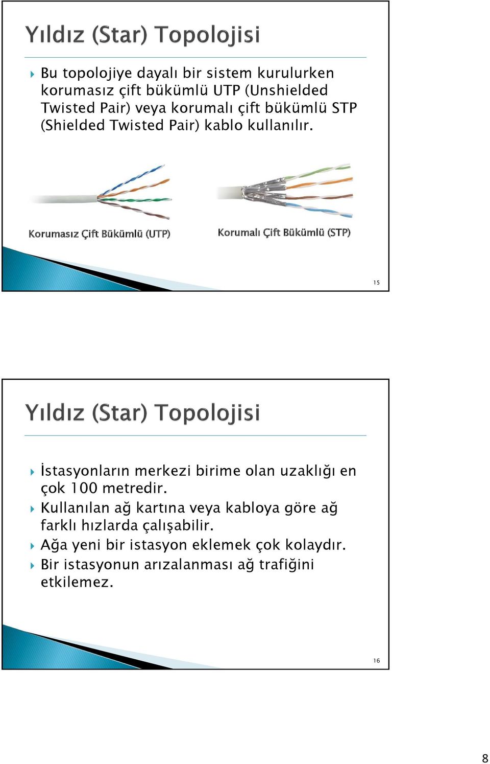 Korumasız Çift Bükümlü (UTP) Korumalı Çift Bükümlü (STP) 15 16/66 İstasyonların merkezi birime olan uzaklığı en çok 100