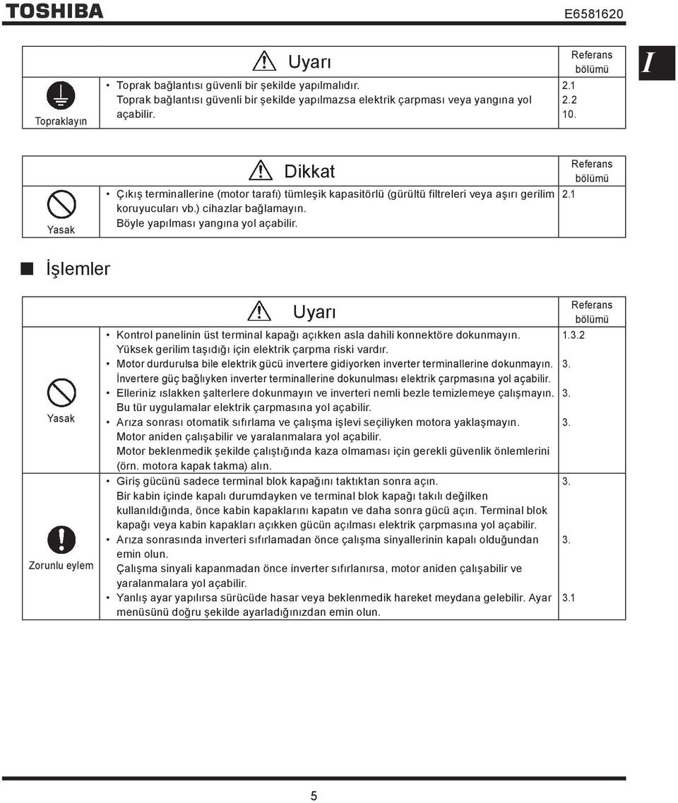 Referans bölümü 2.1 İşlemler Yasak Zorunlu eylem Referans Uyarı bölümü Kontrol panelinin üst terminal kapağı açıkken asla dahili konnektöre dokunmayın. 1.3.