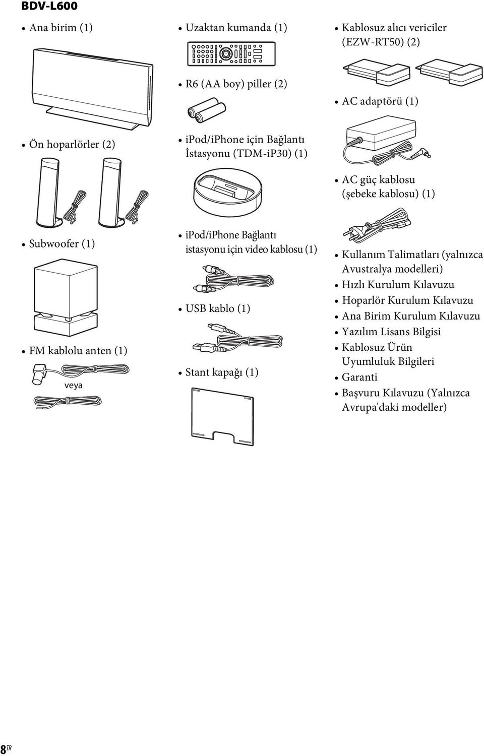 istasyonu için video kablosu (1) USB kablo (1) Stant kapağı (1) Kullanım Talimatları (yalnızca Avustralya modelleri) Hızlı Kurulum Kılavuzu Hoparlör