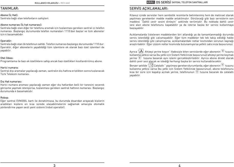 aþlangýç durumunda telefon numaralarý 1110 dan baþlar ve tüm aboneler için 4 basamaklýdýr. Operatör: Santrala baðlý olan ilk telefonun sahibi. Telefon numarasý baþlangýç durumunda 1110 dur.