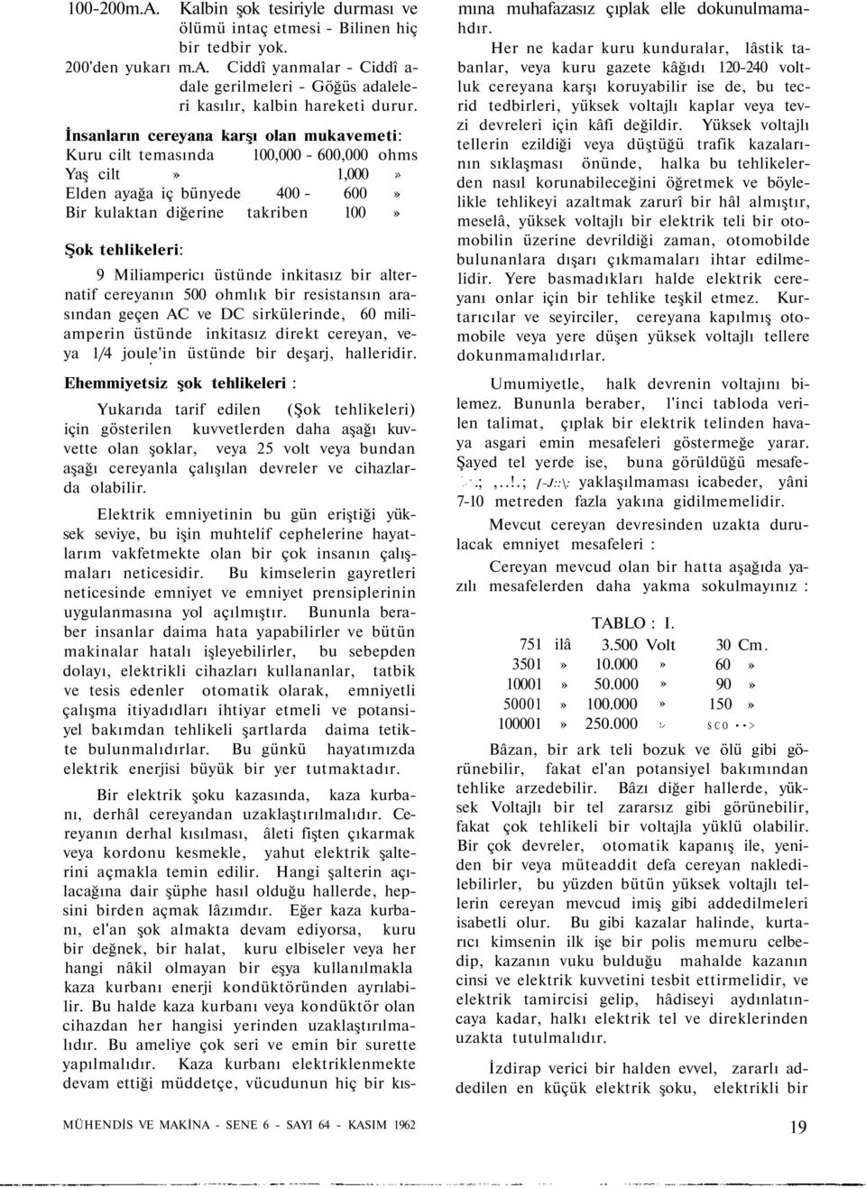 üstünde inkitasız bir alternatif cereyanın 500 ohmlık bir resistansın arasından geçen AC ve DC sirkülerinde, 60 miliamperin üstünde inkitasız direkt cereyan, veya 1/4 joule'in üstünde bir deşarj,